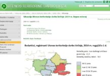 Bedarbių mažėja, išlieka paklausa asmenims be kvalifikacijos