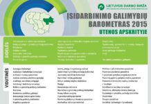Šiųmetis įsidarbinimo galimybių barometras – renkantis profesiją ar planuojant karjerą