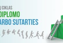 Startuoja akcija „Nuo diplomo iki darbo sutarties“