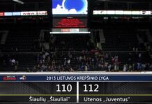 Krepšinio stebuklą sukūręs „Juventus“ klubas triumfavo Šiauliuose