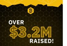 Bitcoin kainai atsigaunant, Bitcoin BSC peržengia $3 mln. ribą ir gali užbaigti prekybą per 24 valandas