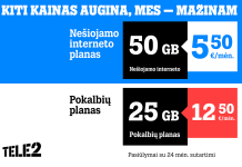 „Tele2“ mažina populiariausių planų kainas – paslaugas teiks iki 60 proc. pigiau