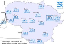 Visų laikų šalčio rekordas buvo užfiksuotas Utenoje