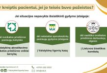 Teisė būti informuotam: ką svarbu žinoti apie kompensuojamą sveikatos priežiūrą