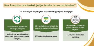 Teisė būti informuotam: ką svarbu žinoti apie kompensuojamą sveikatos priežiūrą